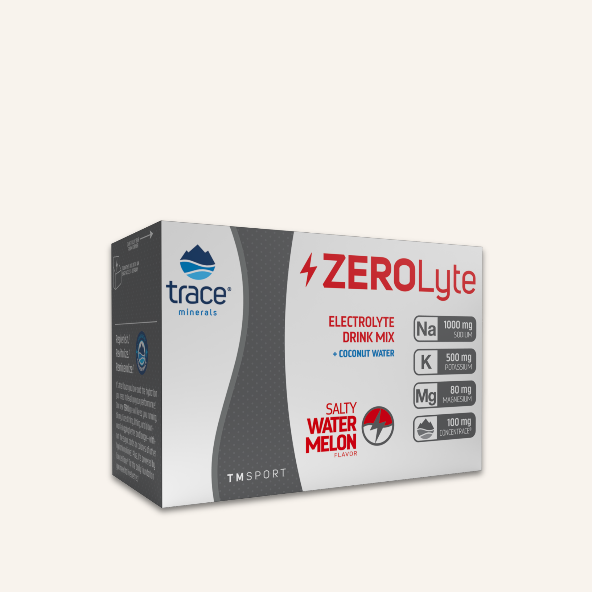 ZeroLyte elektrolīti